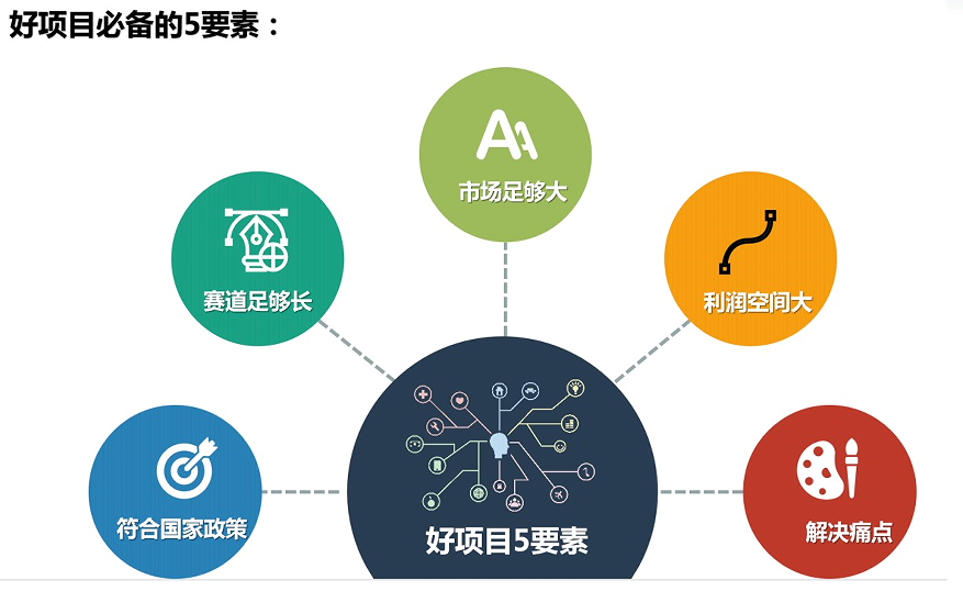 1710126560118535.png 技術要求.png